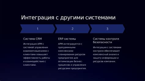 Интеграция с CRM и другими системами