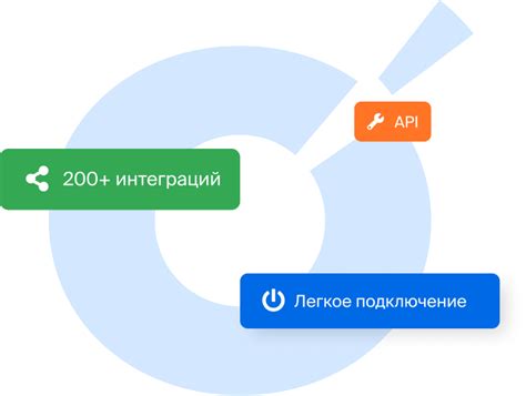 Интеграция такси CRM со сторонними сервисами