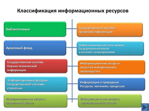 Информационные ресурсы и сервисы для поиска владельца карты