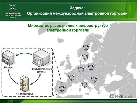 Инфраструктура локализации