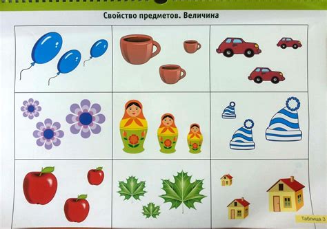 Исключения для определенных предметов