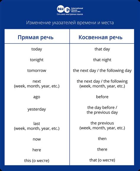 Исключения к правилам запятой после "возможно ли"