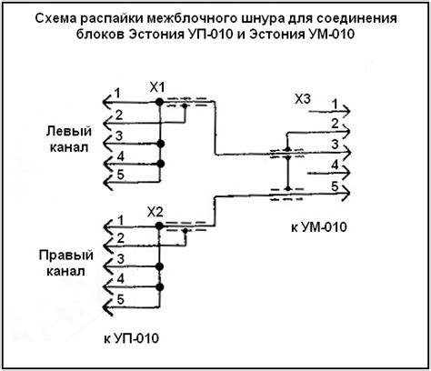 Использование "Прозрачного режима"