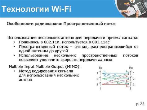 Использование антенн для передачи и приема сигнала