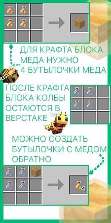 Использование блока Redstone