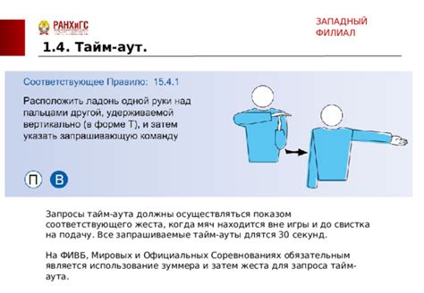 Использование встроенного жеста для зумирования