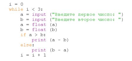 Использование встроенных функций в языке программирования