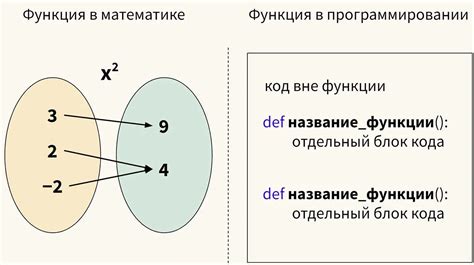 Использование двоеточия в перечислениях