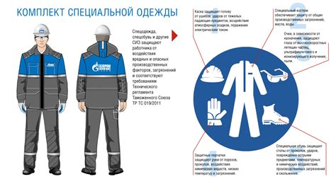 Использование и применение жирных границ