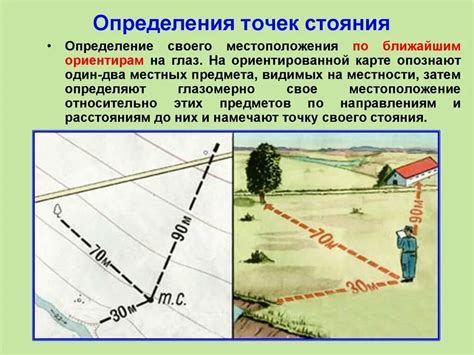 Использование карты Эльсити