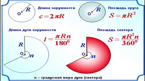 Использование компьютерной программы для расчета окружности