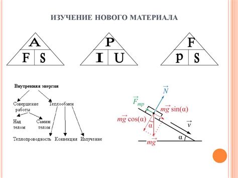 Использование костылей и опорных поверхностей