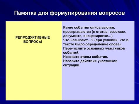 Использование критического мышления для разбирательства вопросов