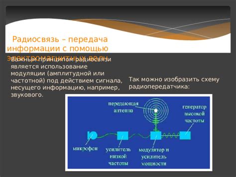 Использование модуляции сигнала