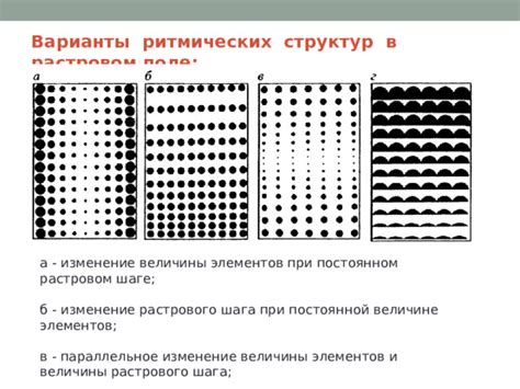 Использование необычных ритмических структур