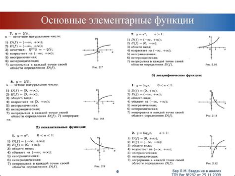 Использование основных функций Signal