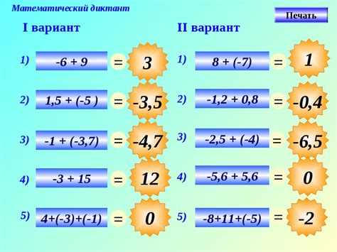 Использование отрицательных чисел в математике