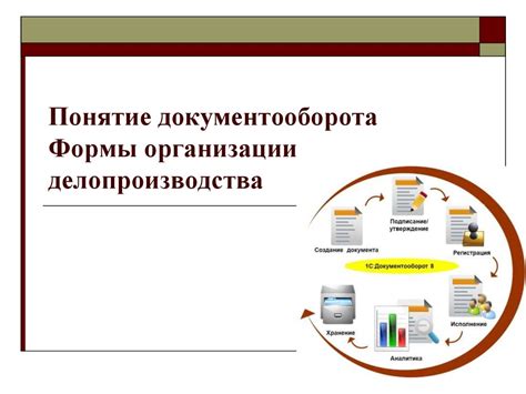 Использование подпапок для дополнительной организации