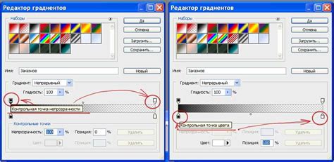 Использование псевдоэлементов для создания подчеркивания