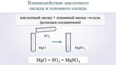 Использование реакции основных оксидов для получения солей
