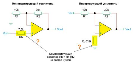 Использование резисторов