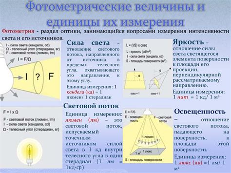 Использование светового источника