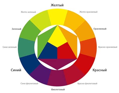 Использование светотени и цветового контраста