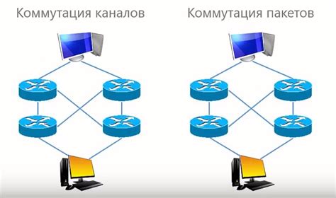 Использование сетевых протоколов для передачи данных