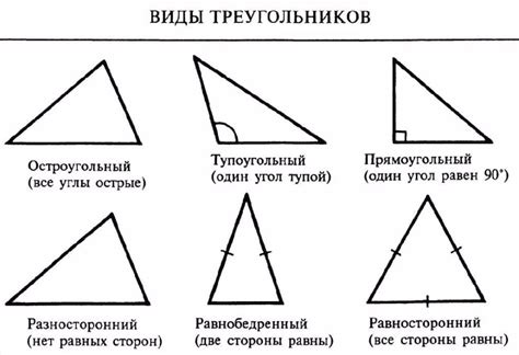 Использование синуса для определения высоты треугольника