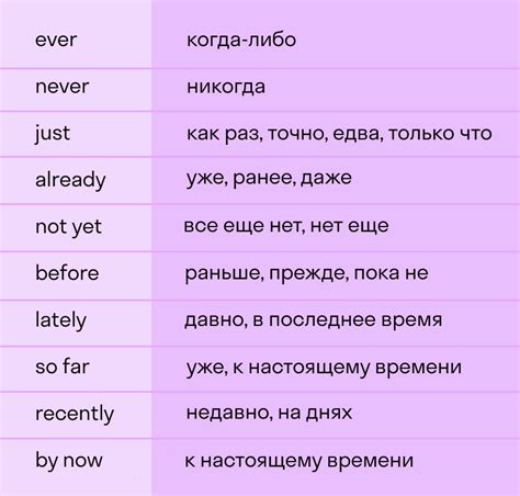 Использование слова "когда" в значении "прошлое время"