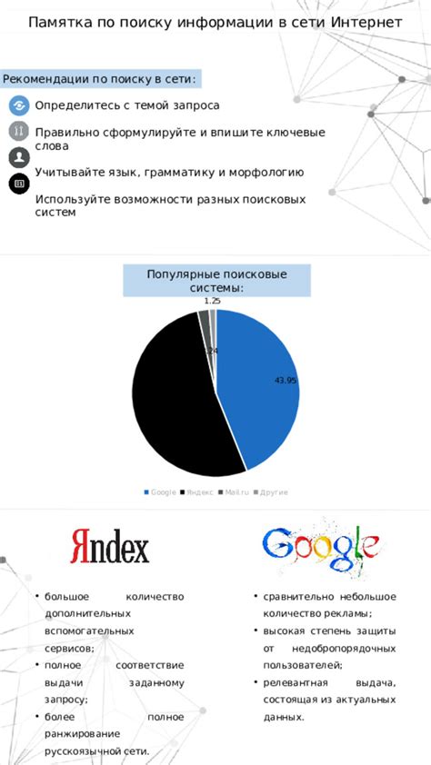 Использование специализированных сервисов по поиску контактной информации