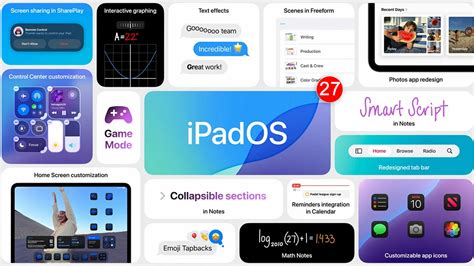 Использование специальных функций iPadOS на iPhone