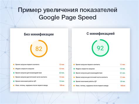 Использование спрайтов для оптимизации загрузки страницы