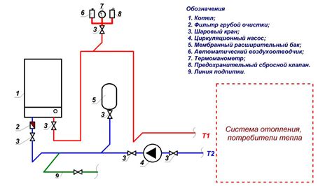 Использование теплового резистора