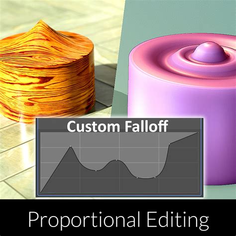 Использование техники Proportional Editing