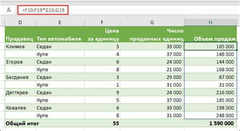 Использование формул и функций для редактирования данных в Excel