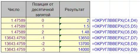 Использование функции "звонки"