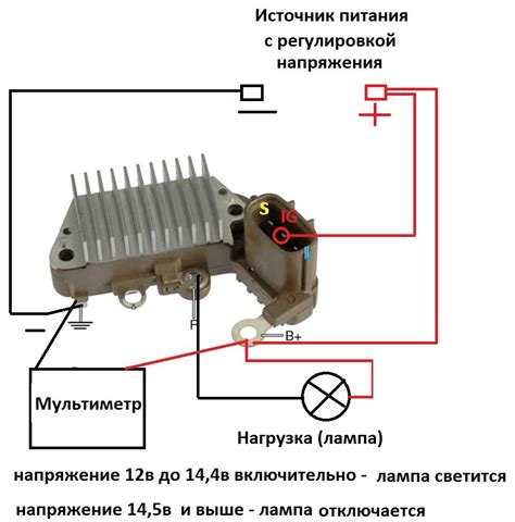 Использование электронного вольтметра для проверки генератора