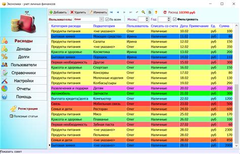 Использование Excel для визуализации результатов расчетов