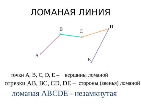 Использовать базовую геометрию