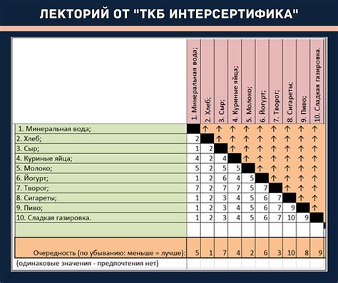 Используйте метод парного шва