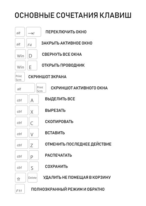 Используйте сочетания клавиш для сохранения специальных символов