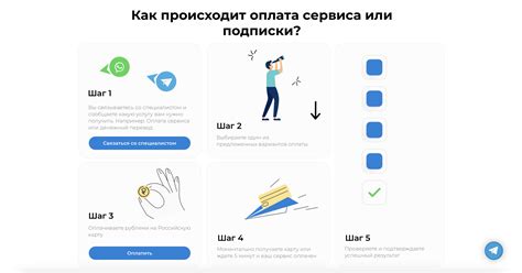 Используйте специализированные платформы и сервисы