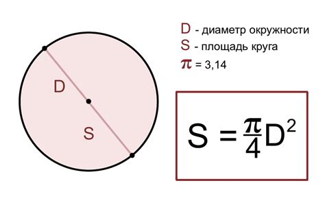 Используйте формулу для определения площади участка