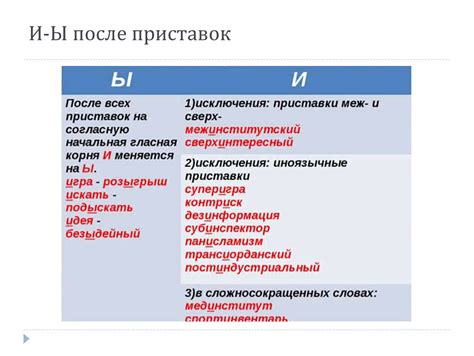 Исследование правила на примерах