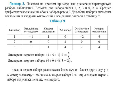 Исследование числового набора: может ли дисперсия быть отрицательной?