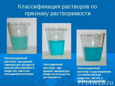 Исследования растворимости крахмала в воде: новые открытия и перспективы