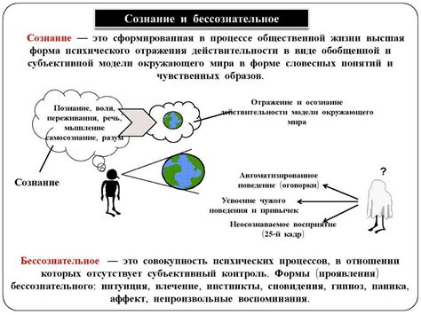 Истоки концепции бессознательного