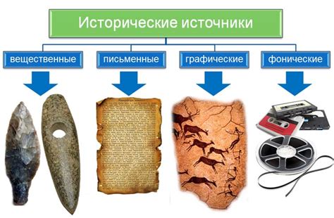 Исторические корабли как источники вдохновения