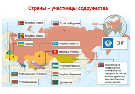 История включения Латвии в состав СНГ